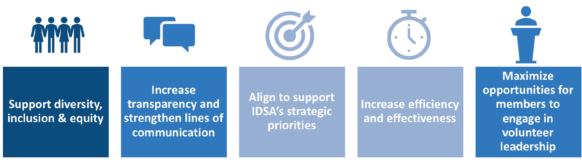 Governance Task Force Infographic.PNG